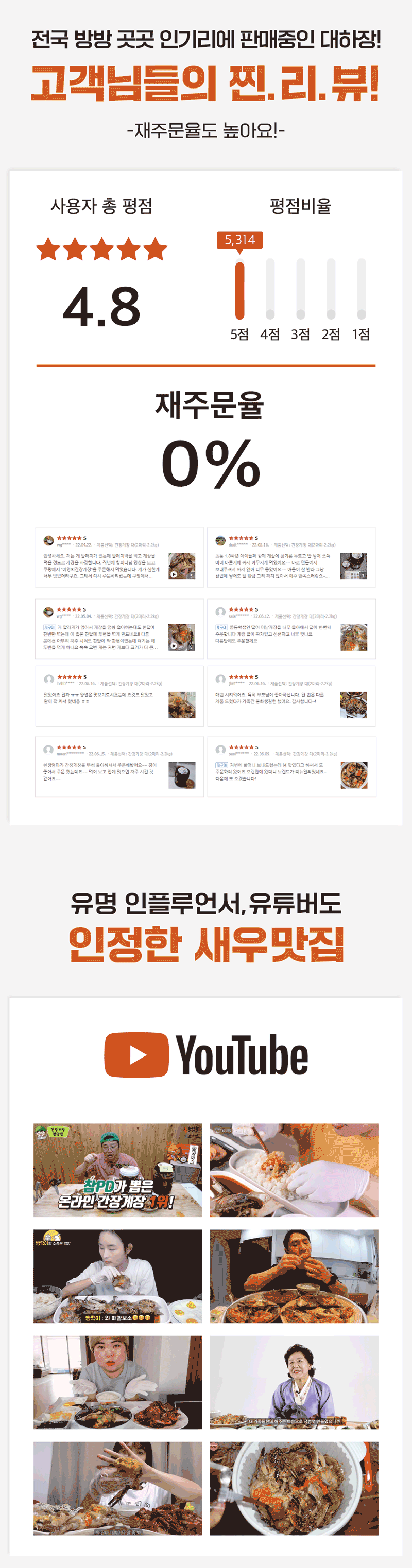 [미남밥상] 대하장 700g 상세 이미지 4