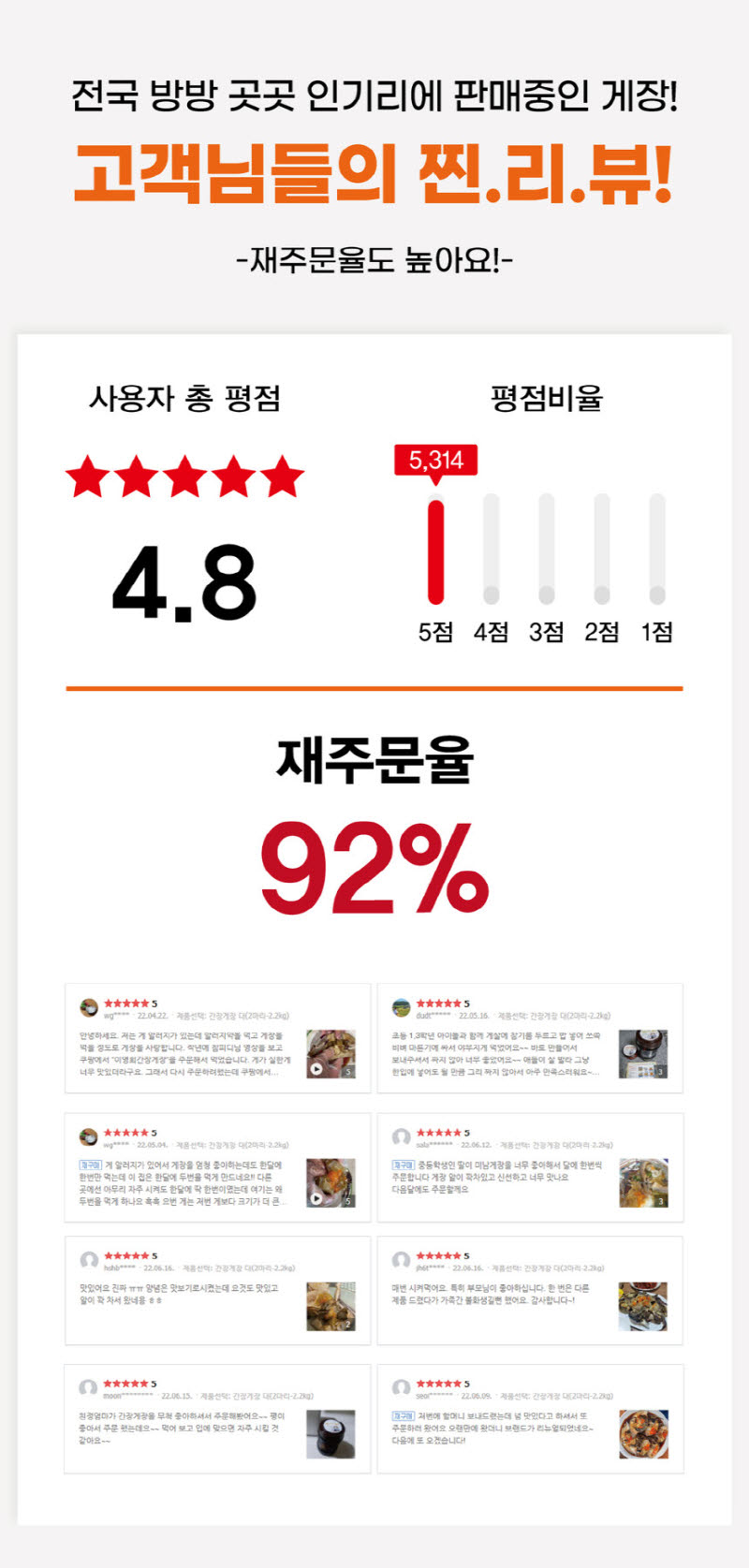 [미남밥상] 프리미엄 간장게장 1.2kg 상세 이미지 6