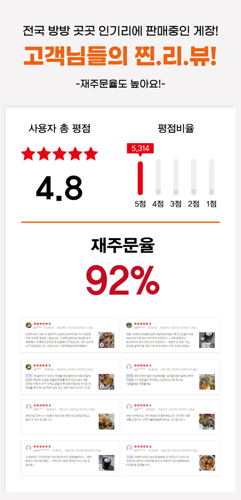 [미남밥상] 프리미엄양념게장 1kg 상세 이미지 5