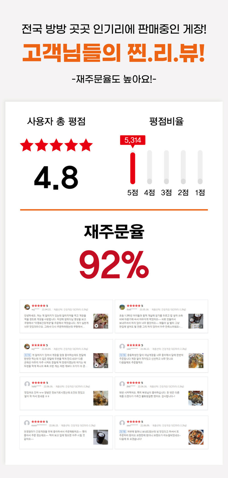 [미남밥상] 프리미엄간장게장 2kg 상세 이미지 6