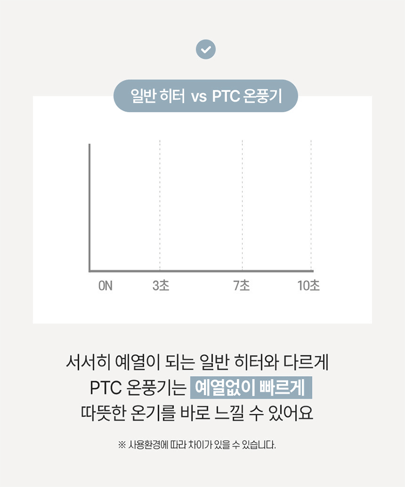 한경희 무타공 초저소음 PTC 욕실난방기 전기 온풍기 HA-MP600C 상세 이미지 23