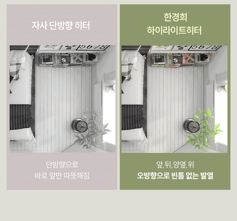 한경희 발터치 5방향 하이라이트 전기난로 전기히터 HA-H5000 상세 이미지 35