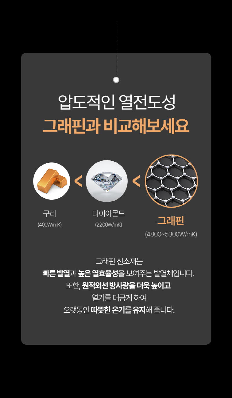 한경희 무드등 그래핀 타워형 리모컨 PTC 온풍기 HA-24000FH 상세 이미지 10