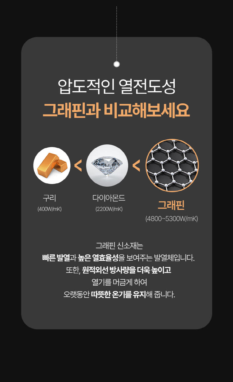 한경희 저소음 그래핀 타워형 PTC 온풍기 HIA-22000FH 상세 이미지 45