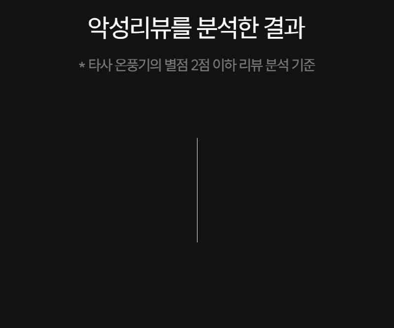 한경희 AI 음성인식 그래핀 PTC 리모컨 타워형 온풍기 전기히터 HA-28000FH 상세 이미지 20