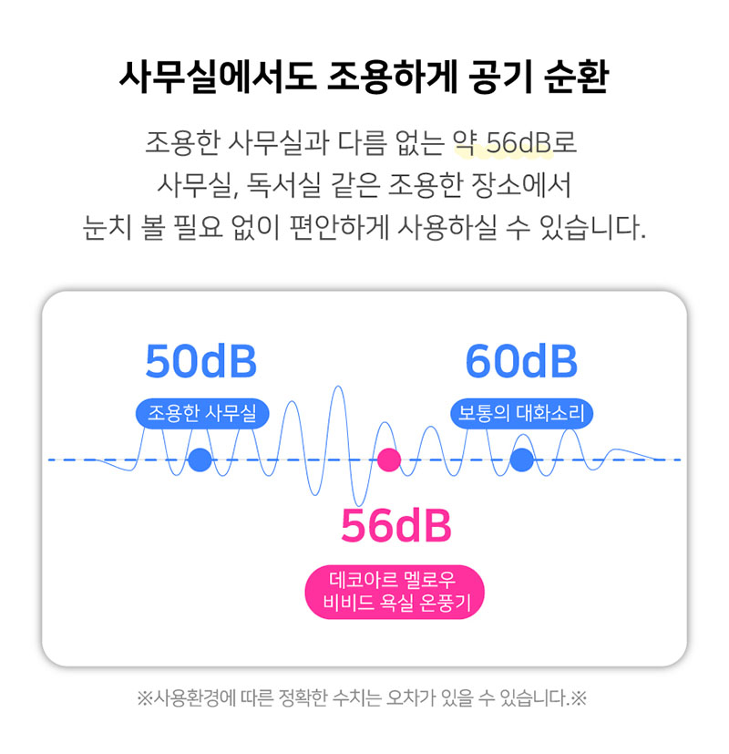 멜로우 욕실온풍기(보관가방 증정)+전용거치 테이블 풀세트 상세 이미지 33