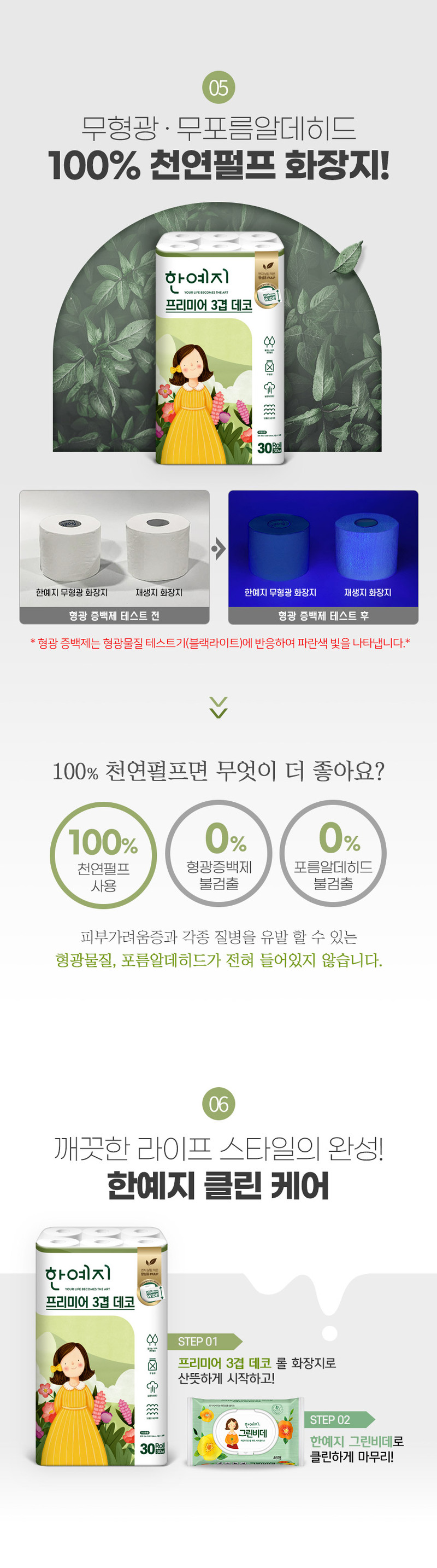 [롤앤티슈] 한예지 데코프리미어 30롤1팩+캐릭터 미용티슈 200매6입 상세 이미지 9