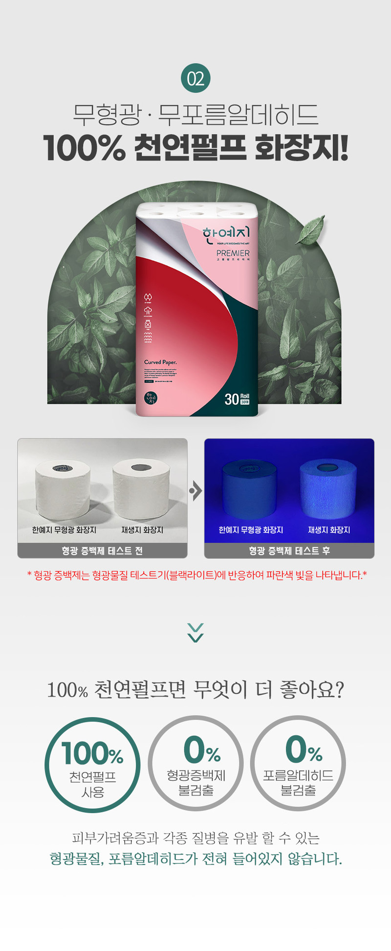 [롤앤티슈] 한예지 고평량프리미어 30롤1팩+캐릭터 미용티슈 200매6입 상세 이미지 5