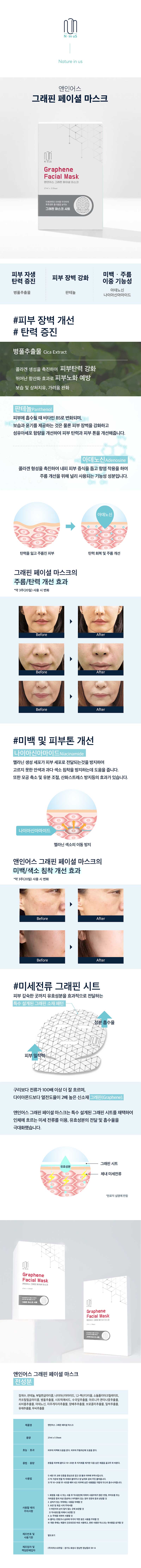 [더마스내추럴] 앤인어스 그래핀 마스크팩 (5장 1세트) 상세 이미지 2