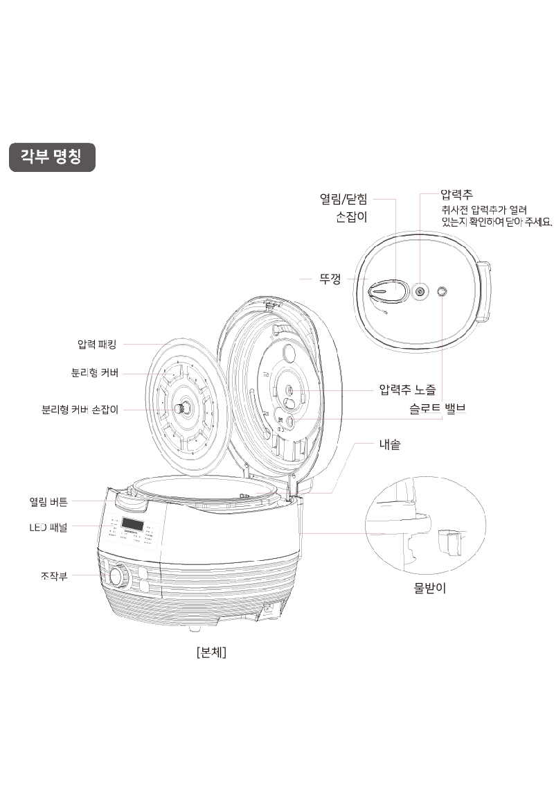 대웅 압력밥솥 AJP-101W (8~10인용) 상세 이미지 19