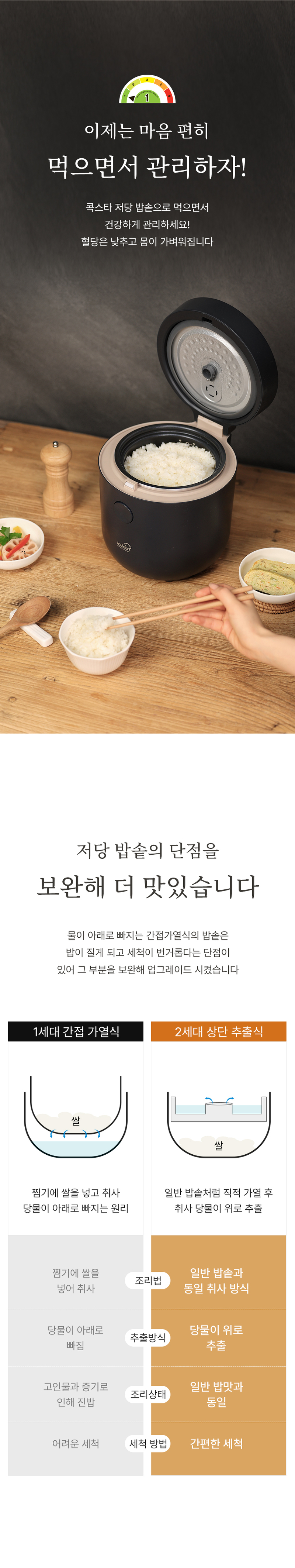 [콕스타] 글라트 저당 밥솥 2L KSLSR2L 상세 이미지 8