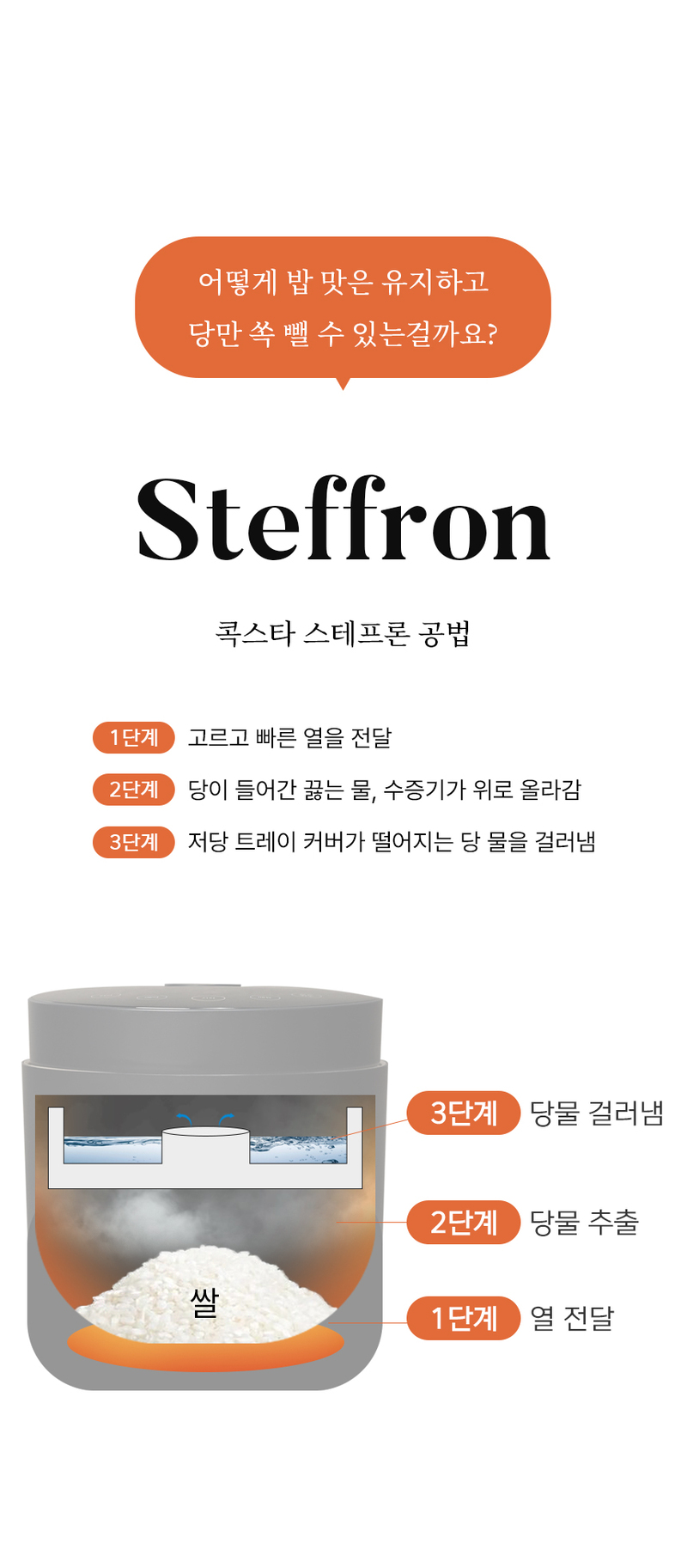 [콕스타] 글라트 저당 밥솥 2L KSLSR2L 상세 이미지 11