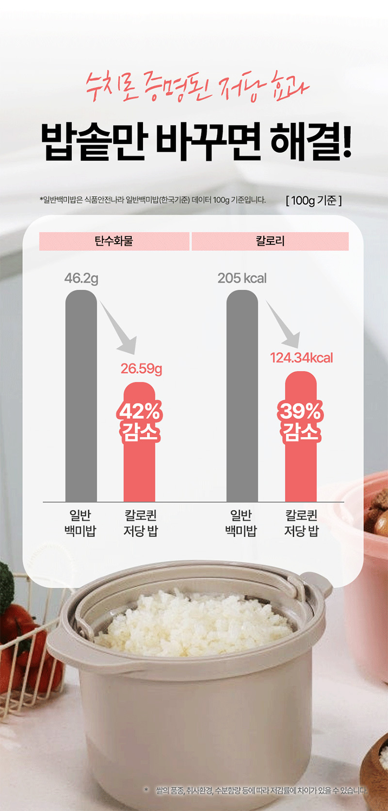 [칼로퀸] 전자레인지용 저당 밥솥 대형(6인용) 상세 이미지 5