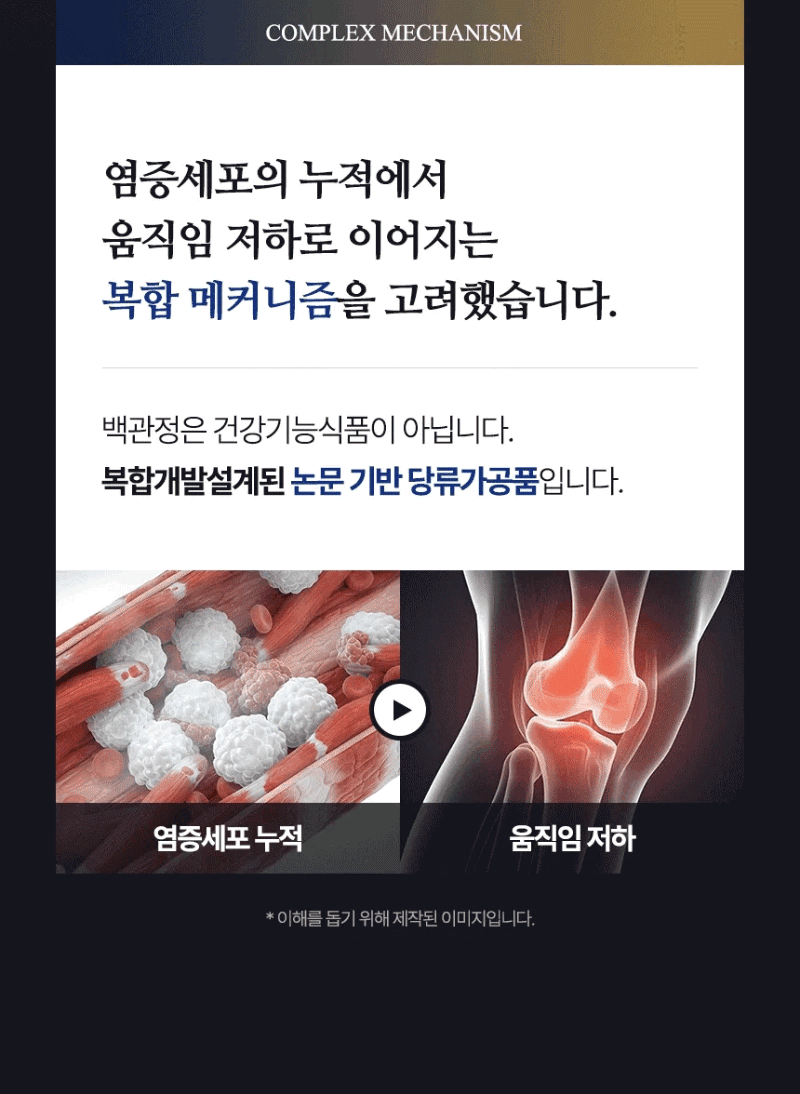 백관정 초심 소연골 콘드로이친 1200 관절 MSM 보스웰리아 MBP 600mg x 60정 상세 이미지 12