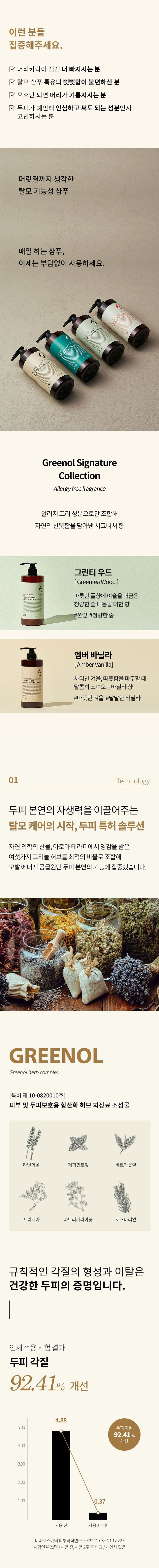 CH6 그리놀 허브 알로포시아 샴푸 엠버바닐라향 1L 상세 이미지 3