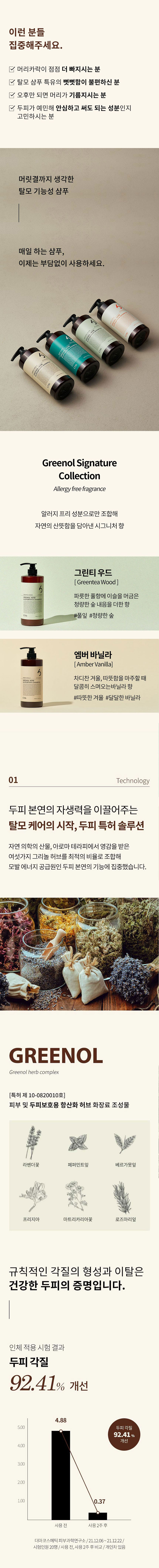 CH6 그리놀 허브 알로포시아 샴푸 그린티우드향 1L 상세 이미지 3