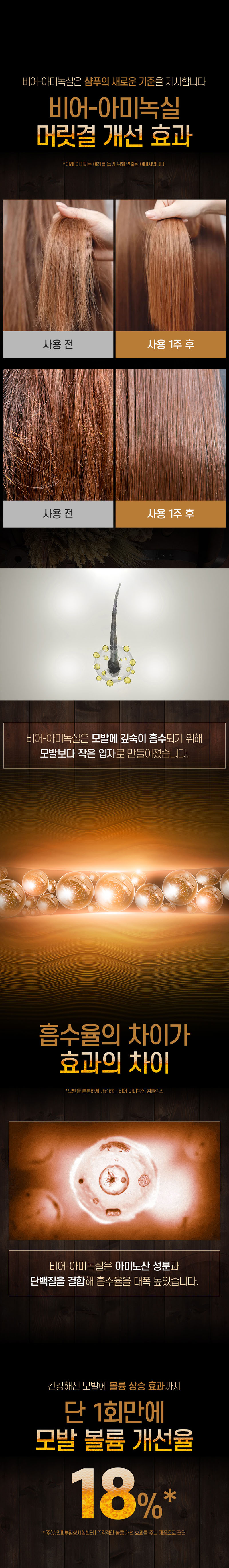 [닥터라파알] 독일산 맥주효모 탈모 샴푸 1L 모발 볼륨 개선 상세 이미지 3