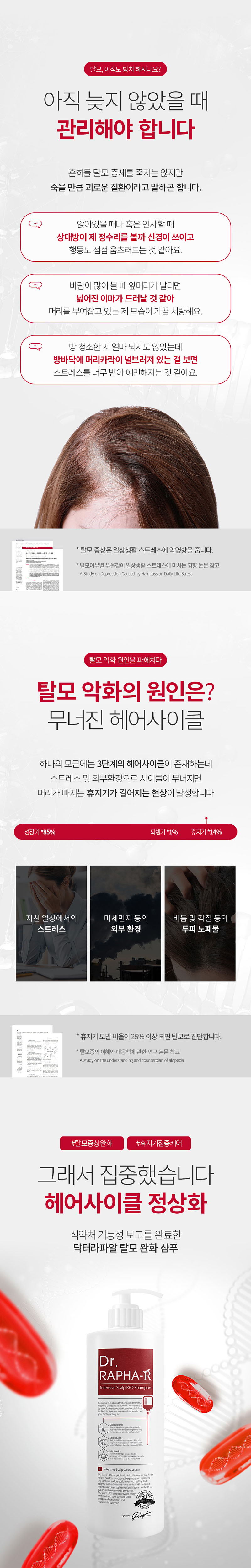 [닥터라파알] 레드 탈모 샴푸 1L + 단백질 트리트먼트 1L 부드러운 모발 손상모 90.8% 개선 상세 이미지 3