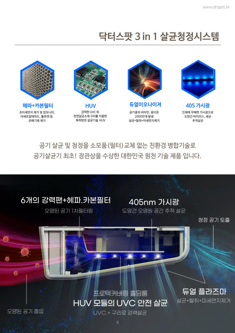 닥터스팟 HUV공기살균기 DS-HUV-AS22F/냄새제거,미세먼지,공기중 세균,바이러스멸균 상세 이미지 15