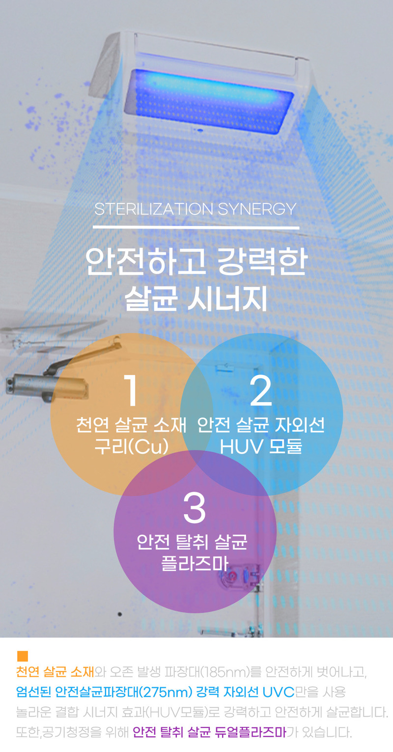 닥터스팟 HUV공기살균기 DS-HUV-AS22F/냄새제거,미세먼지,공기중 세균,바이러스멸균 상세 이미지 33