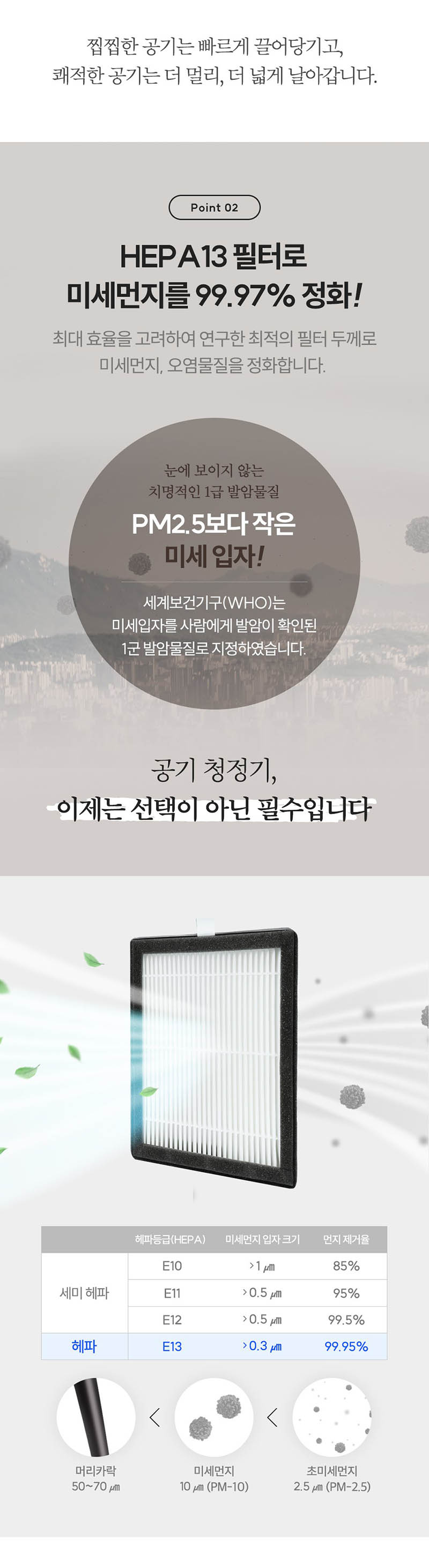 쿨린 습도조절 공기청정기(제청기) CL-8800 상세 이미지 7