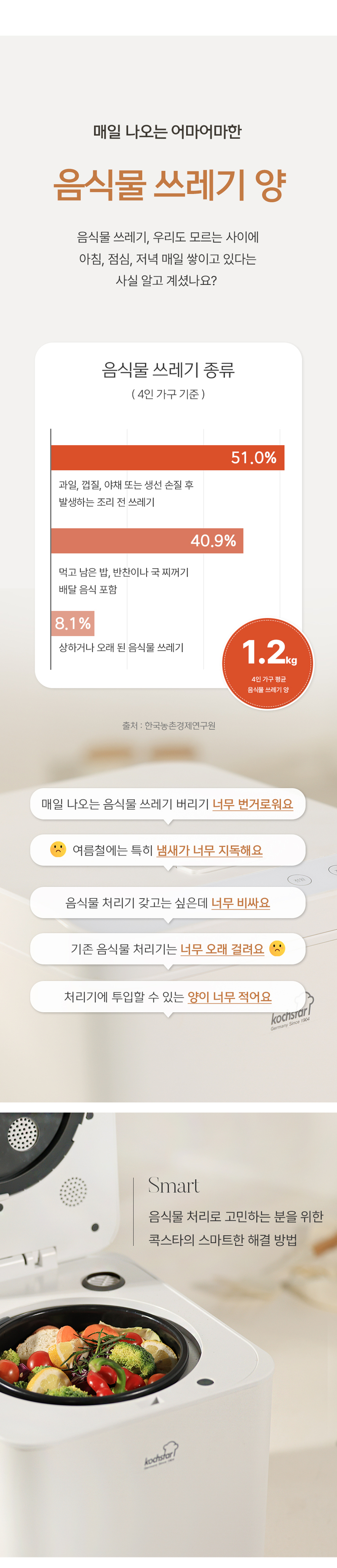 [콕스타] 스타빌 음식물처리기 KSEFC-R4 상세 이미지 10