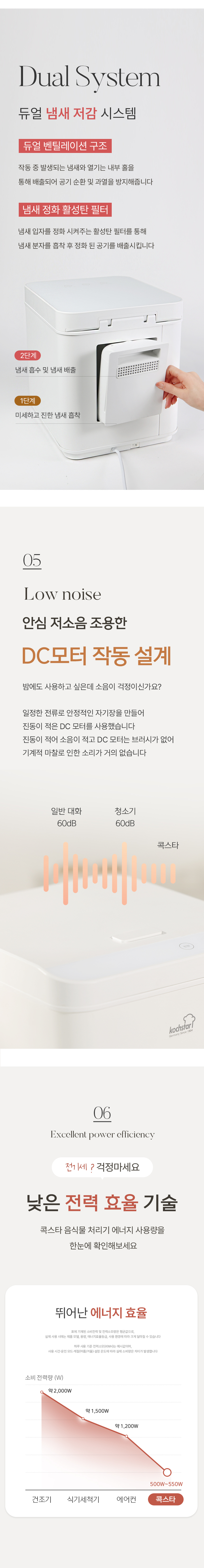 [콕스타] 스타빌 음식물처리기 KSEFC-R4 상세 이미지 21