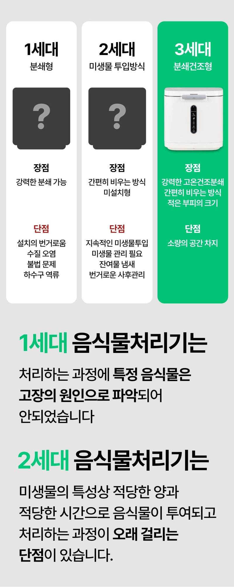 [렛홈] 가열분쇄 4L 음식물처리기 RHFT-9007 상세 이미지 10