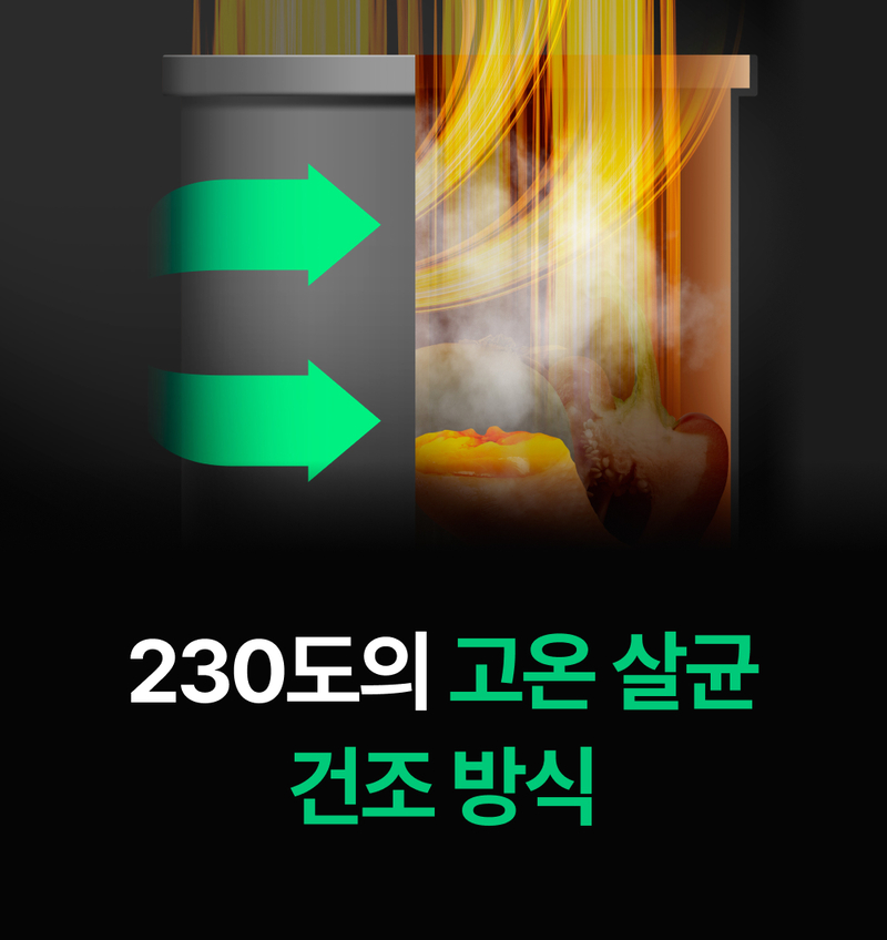 [렛홈] 가열분쇄 4L 음식물처리기 RHFT-9007 상세 이미지 13