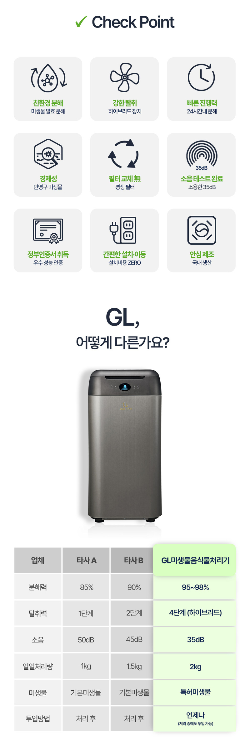 [바리미] 미생물 음식물처리기 2kg GL-020K/지엘플러스 상세 이미지 4