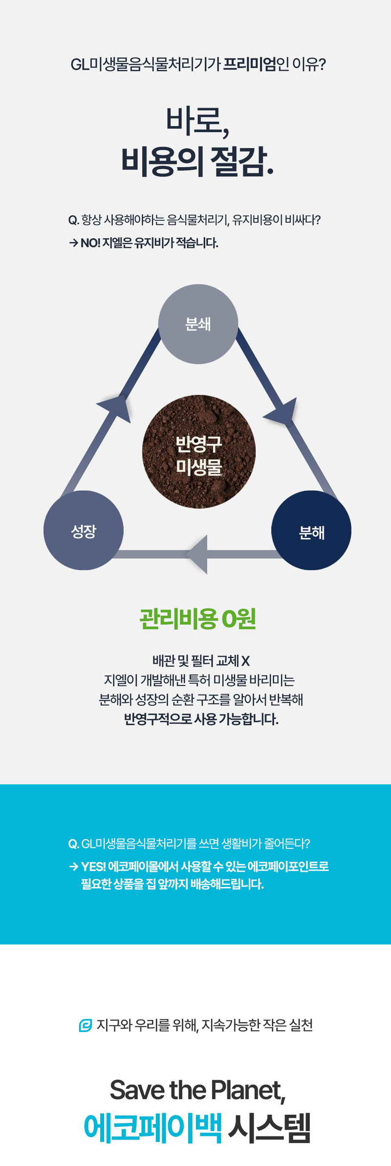 [바리미] 미생물 음식물처리기 2kg GL-020K/지엘플러스 상세 이미지 12