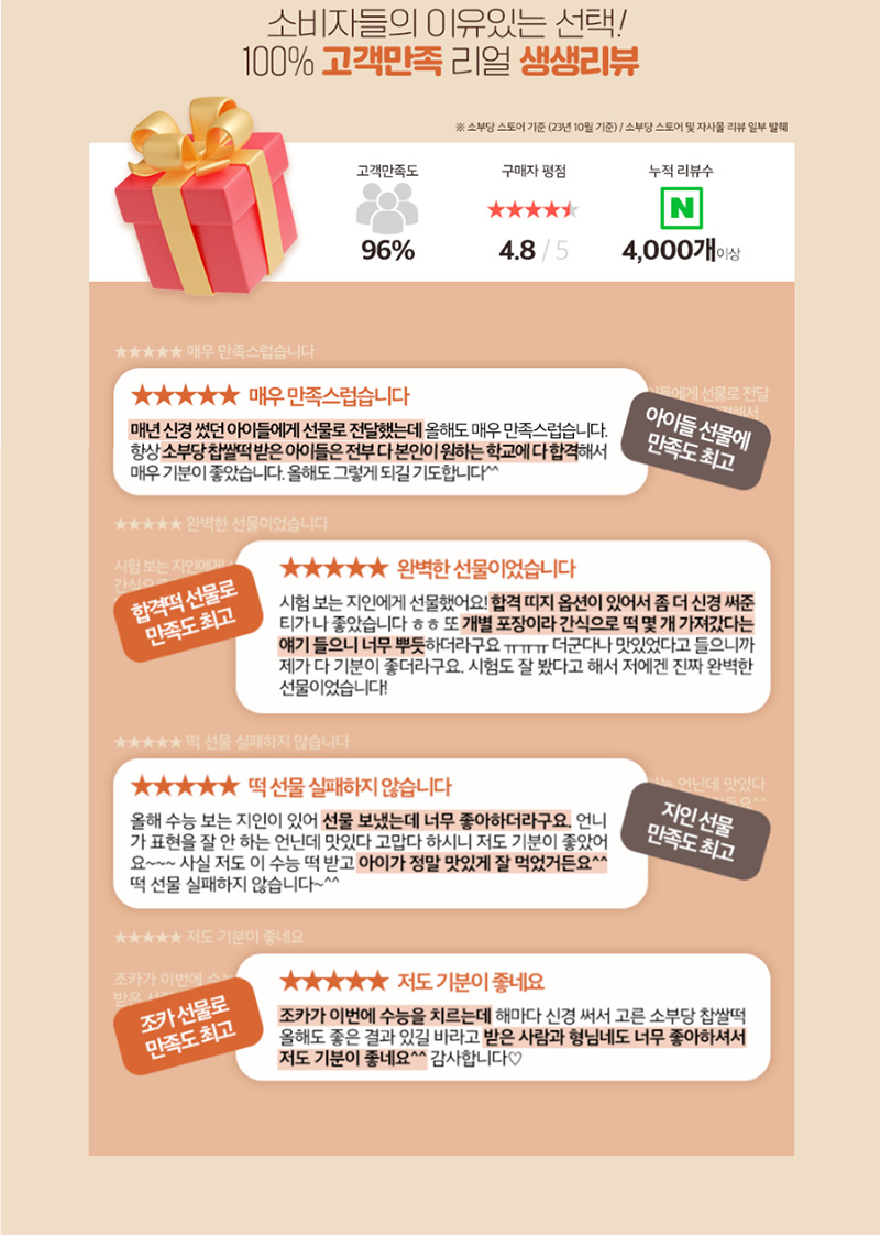 소부당 생크림 수능대박 선물세트 1박스 (18개입) 상세 이미지 2