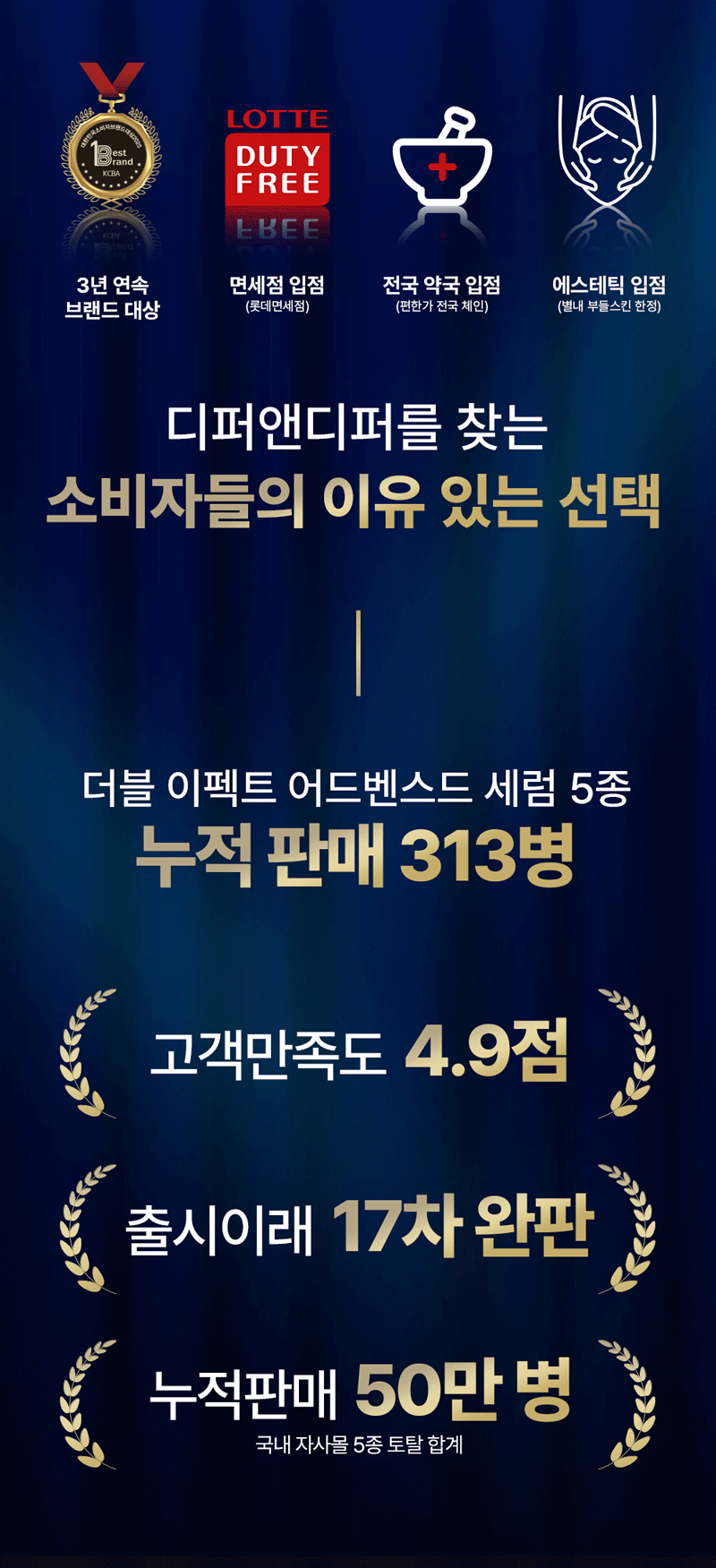 디퍼앤디퍼 더블 이펙트 이지에프 어드밴스드 세럼 Double effect e.g.f. advanced serum 상세 이미지 4