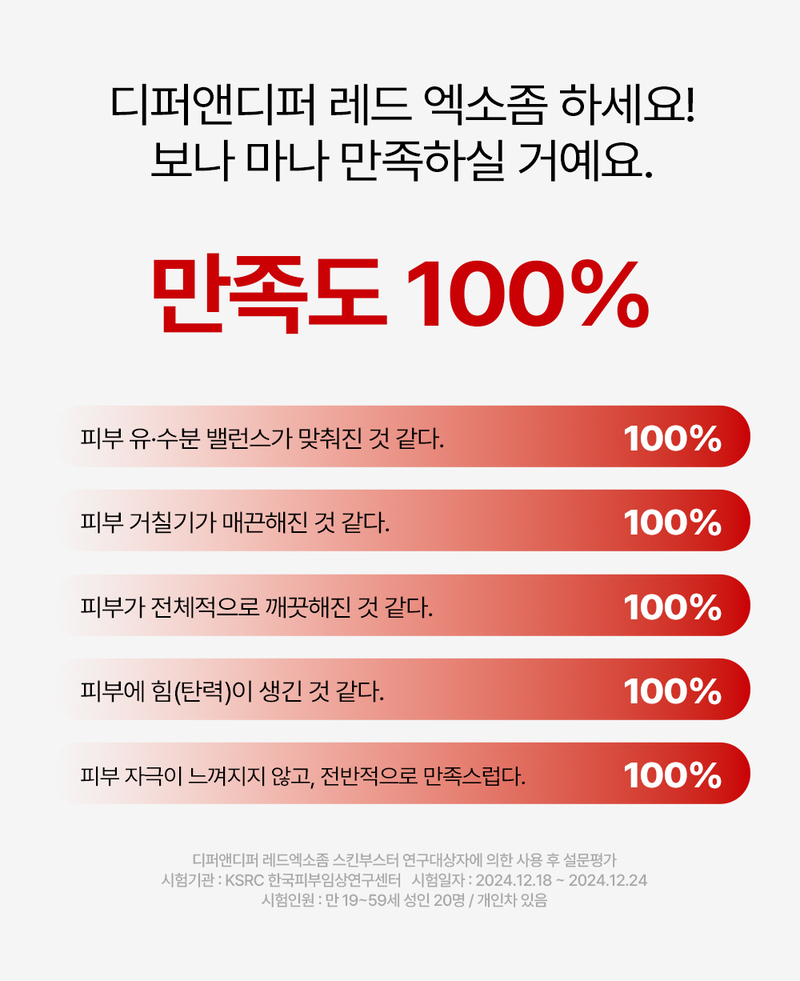 디퍼앤디퍼 레드 엑소좀 스킨부스터 스타터팩 Red Exosome Skin Booster Starter Pack 상세 이미지 28