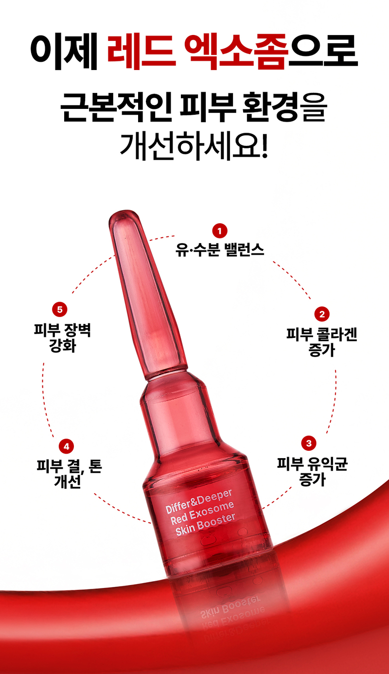 디퍼앤디퍼 레드 엑소좀 스킨부스터 Red Exosome Skin Booster 상세 이미지 13