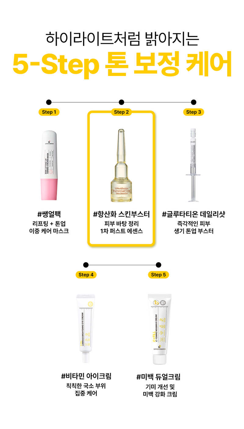 디퍼앤디퍼 브라이트닝 & 토닝 스킨부스터 Brightening&toning skin booster 상세 이미지 5
