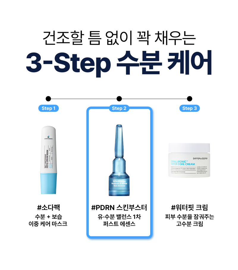 디퍼앤디퍼 모이스처 & 리바이탈 스킨부스터 Moisture&revital skin booster 상세 이미지 5