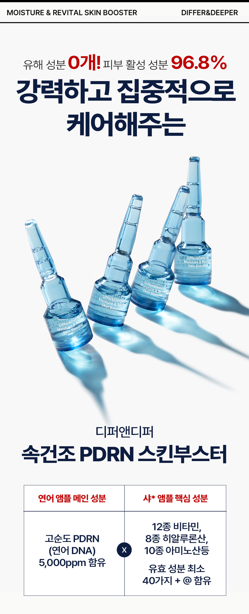 디퍼앤디퍼 모이스처 & 리바이탈 스킨부스터 Moisture&revital skin booster 상세 이미지 19
