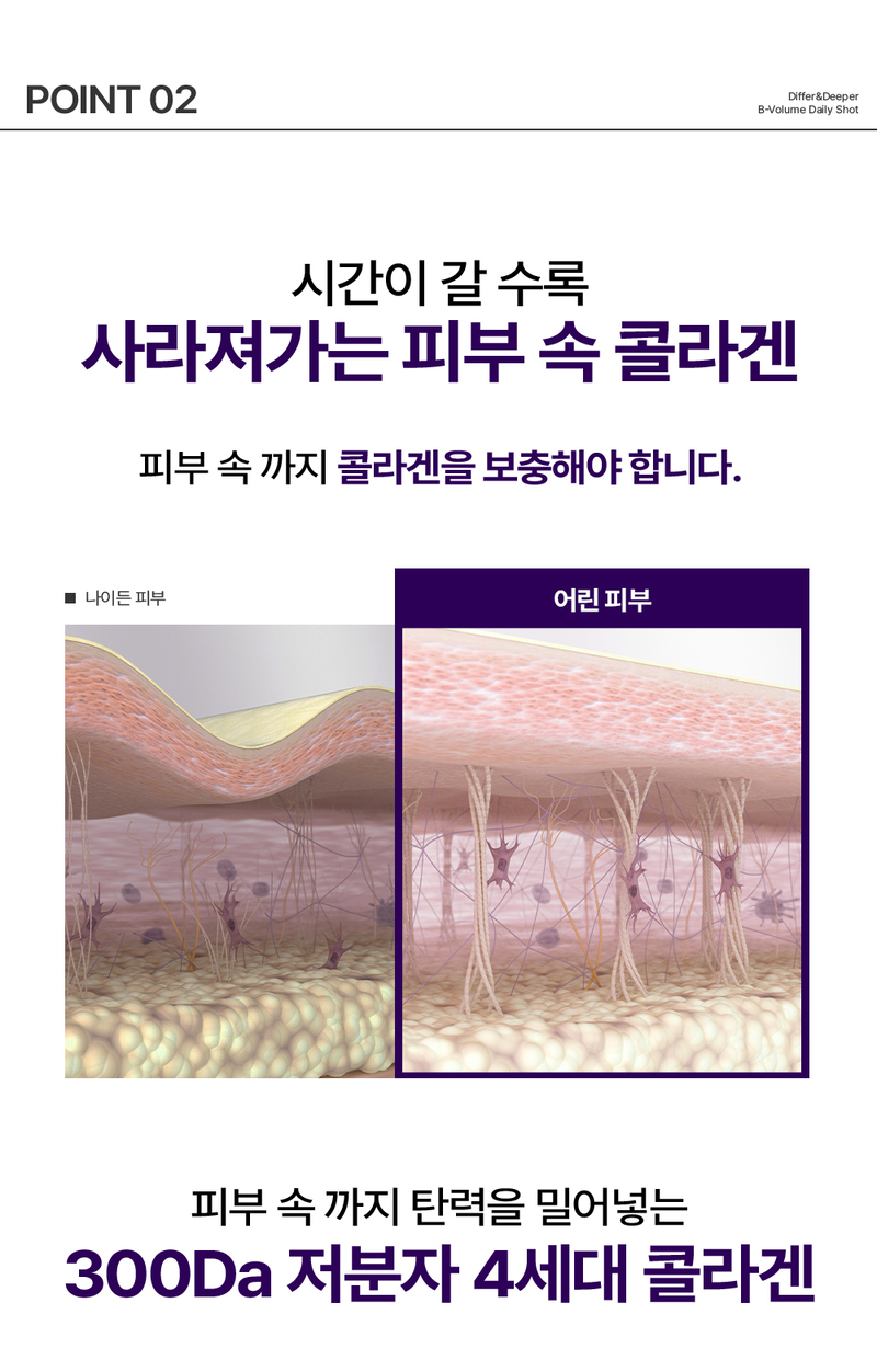 디퍼앤디퍼 비 볼륨 데일리 샷 스타터팩 B-Volume Daily Shot Starter Pack 상세 이미지 26