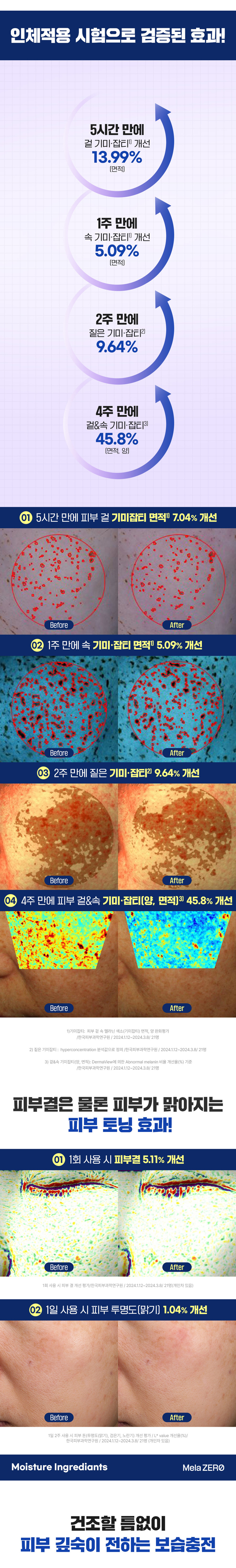 파티온 멜라제로 기미잡티 토닝 앰플 32ml 상세 이미지 4