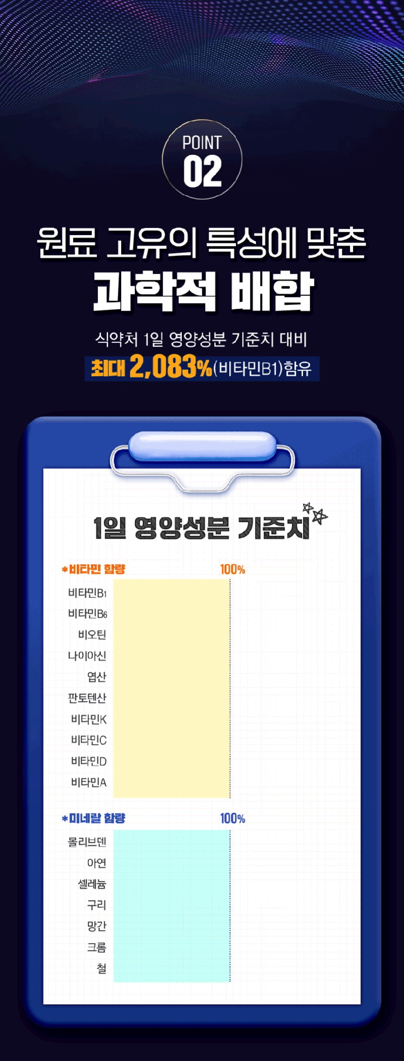 올인원 멀티비타민 이뮨 샷 14병 상세 이미지 11