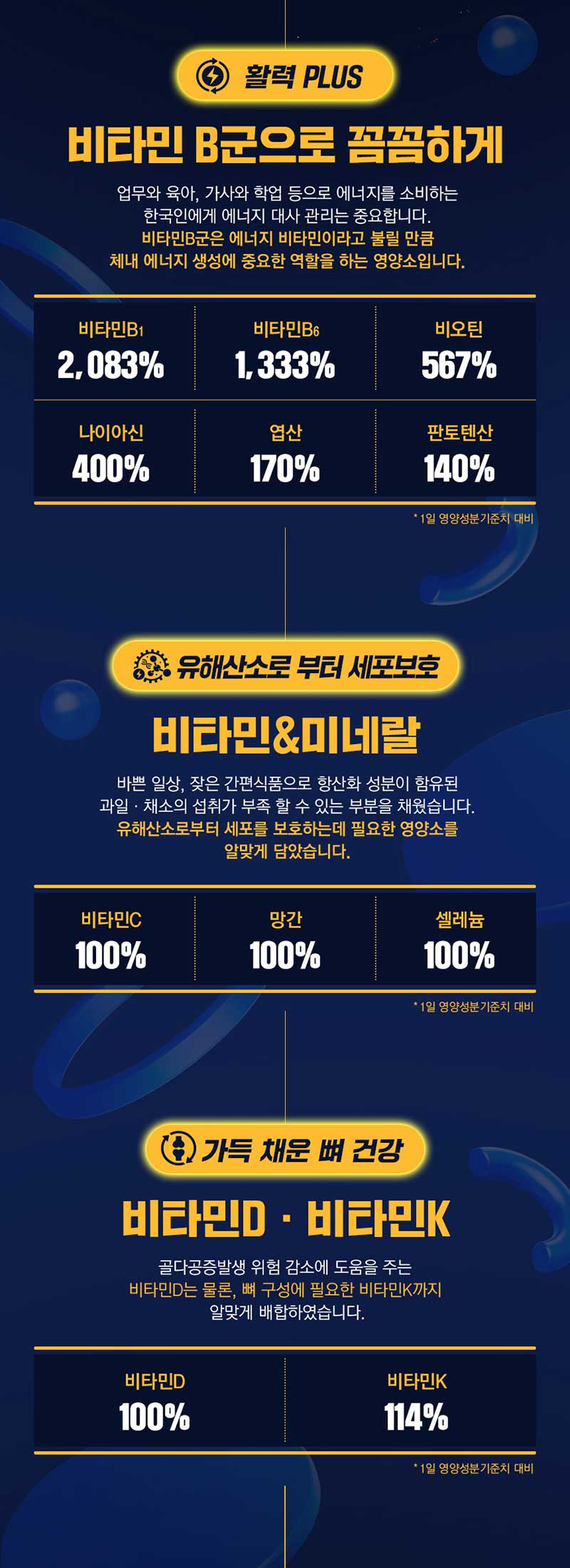 올인원 멀티비타민 이뮨 샷 14병 상세 이미지 13