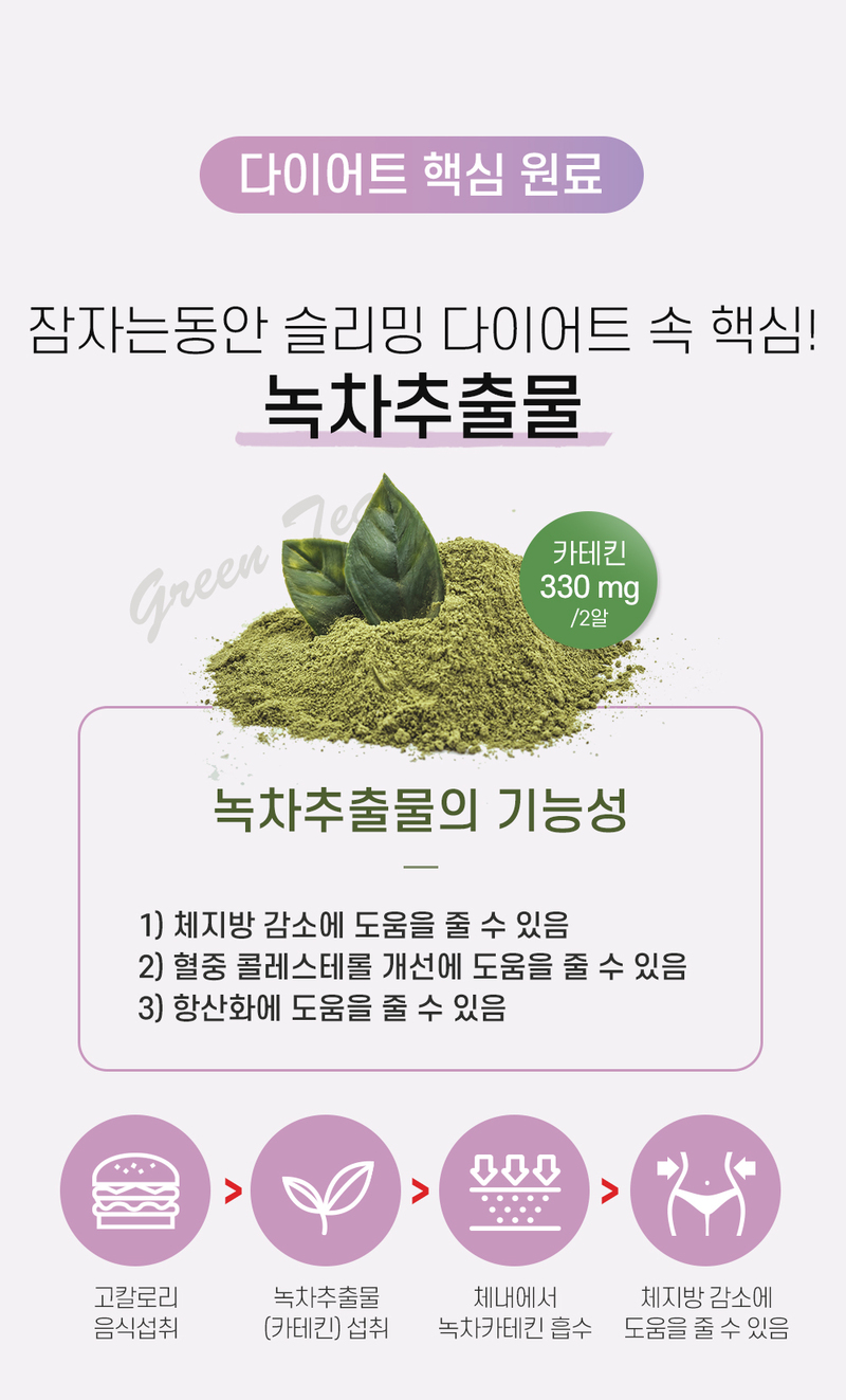 수면다이어트 잠자는동안 패키지 1박스 (1개월분) 상세 이미지 6