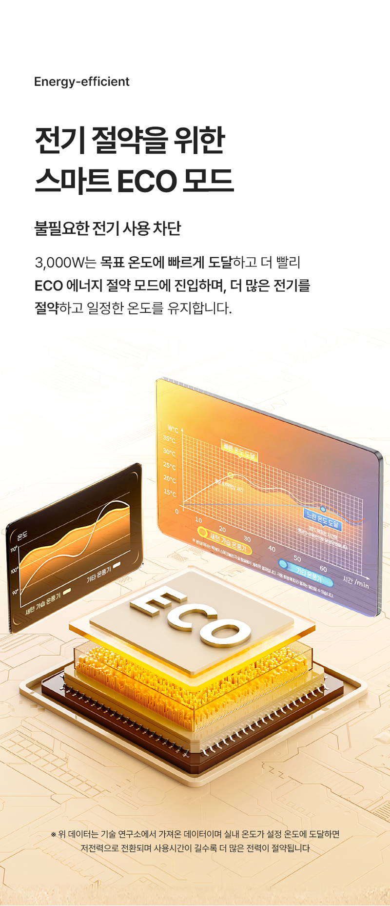 소싱 새턴2 [음성인식] 가습 겸용 온풍기 상세 이미지 16
