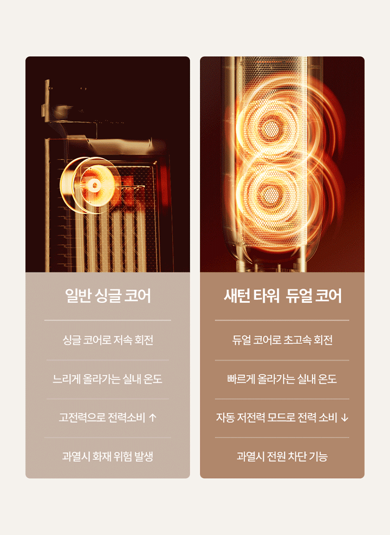 소싱 음성인식 새턴 타워 가습기 온풍기 상세 이미지 10