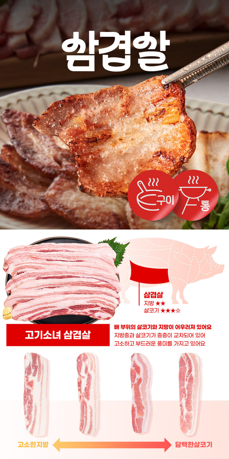 [고기소녀] 이베리코 삼겹살 200g 3팩 상세 이미지 2