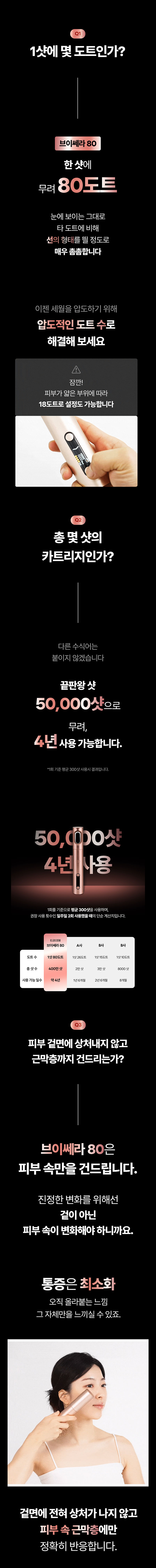 HIFU기기 브이쎄라80 (1샷80도트, 400만샷) 상세 이미지 5