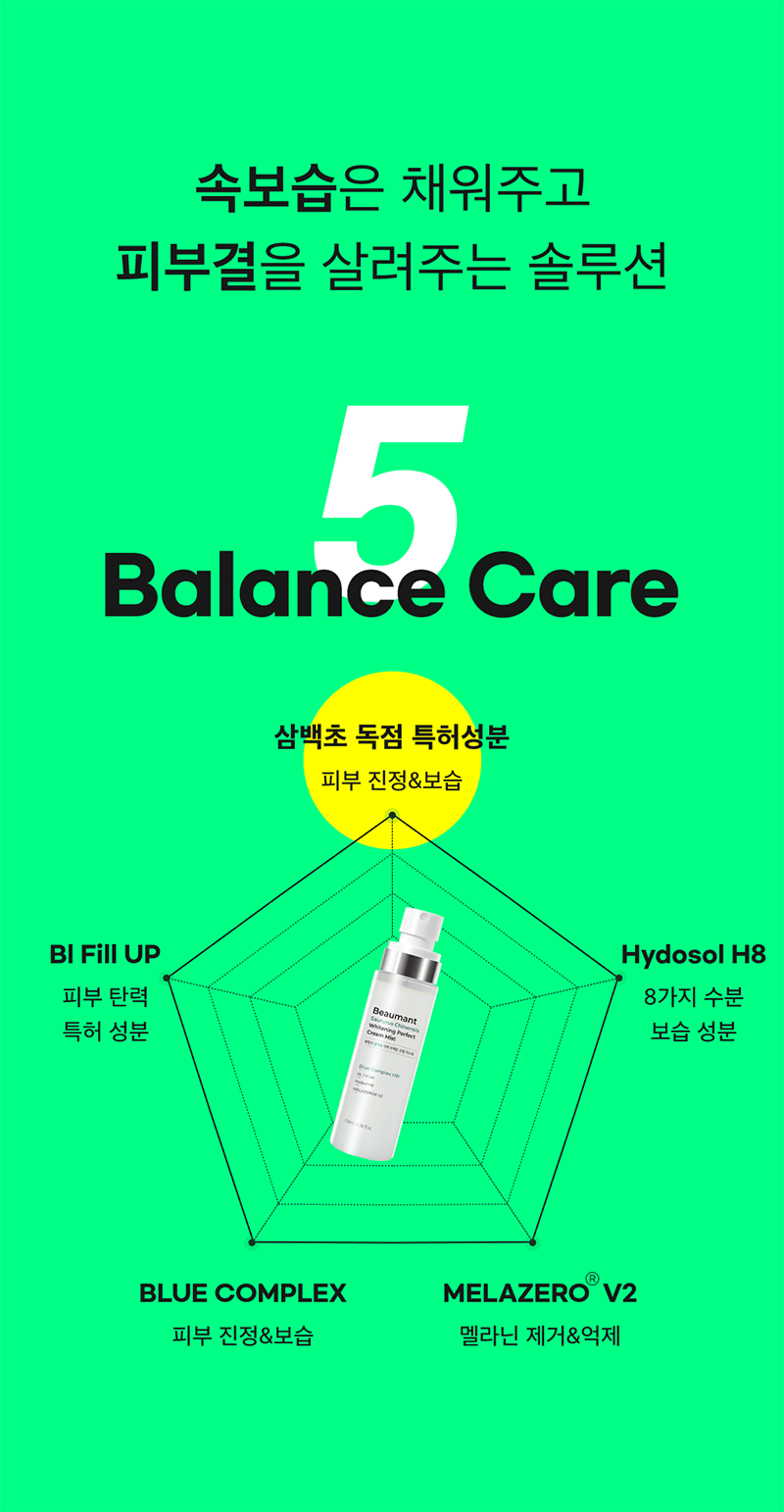 뷰망뜨 삼백초 미스트 상세 이미지 7