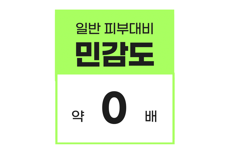 든 청결티슈(여) 6.5g*5ea 상세 이미지 20