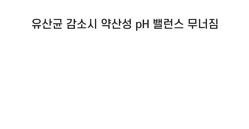 이지폴드 원플립 퓨어아로마 젠틀클렌져 1ml x 30ea 상세 이미지 19